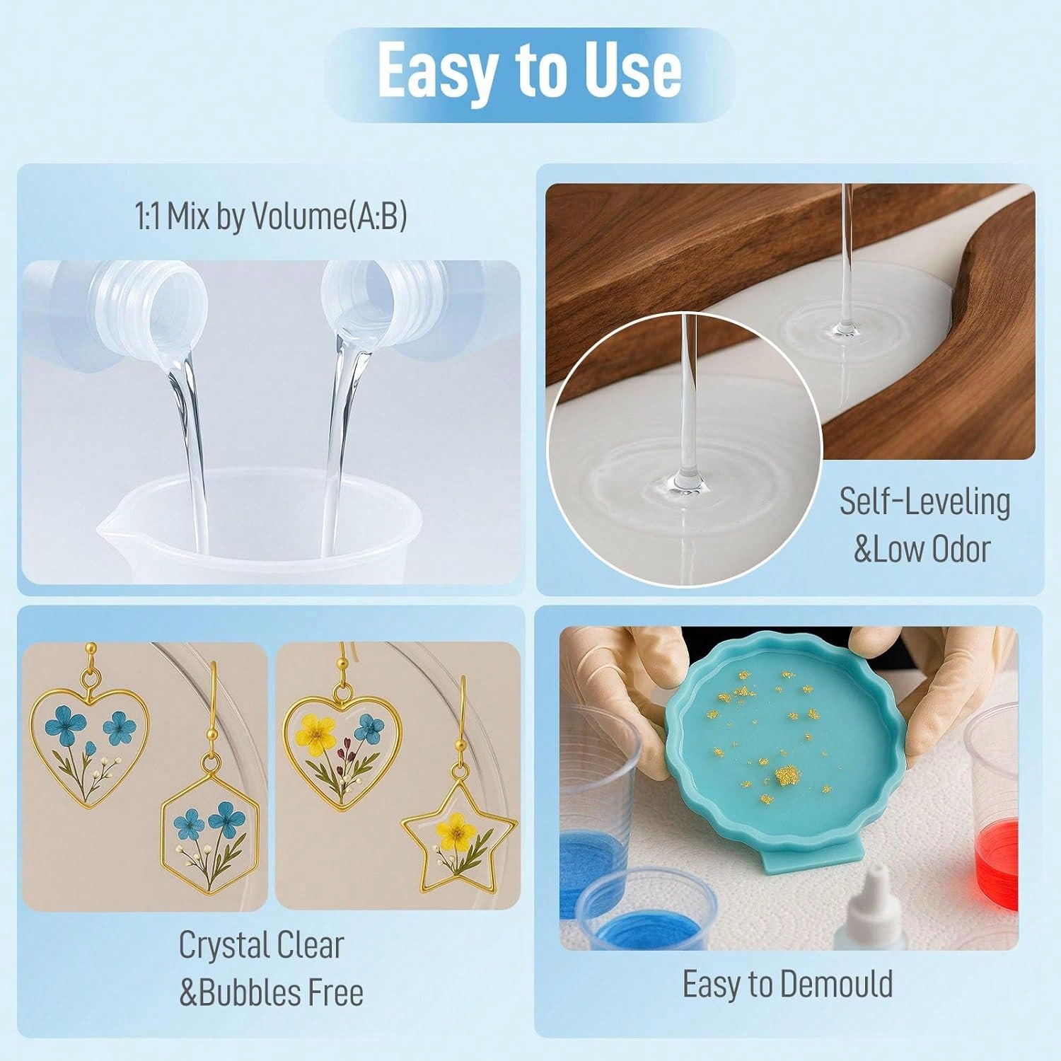 Crystal Clear Epoxy Resin 1:1  - огляд і ціна Resin Art And Jewelry