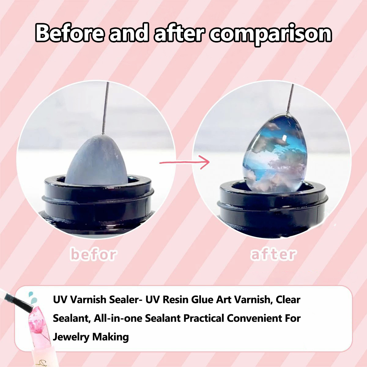 Hight Glossy Acrylic Art Varni - огляд і ціна Resin Art And Jewelry